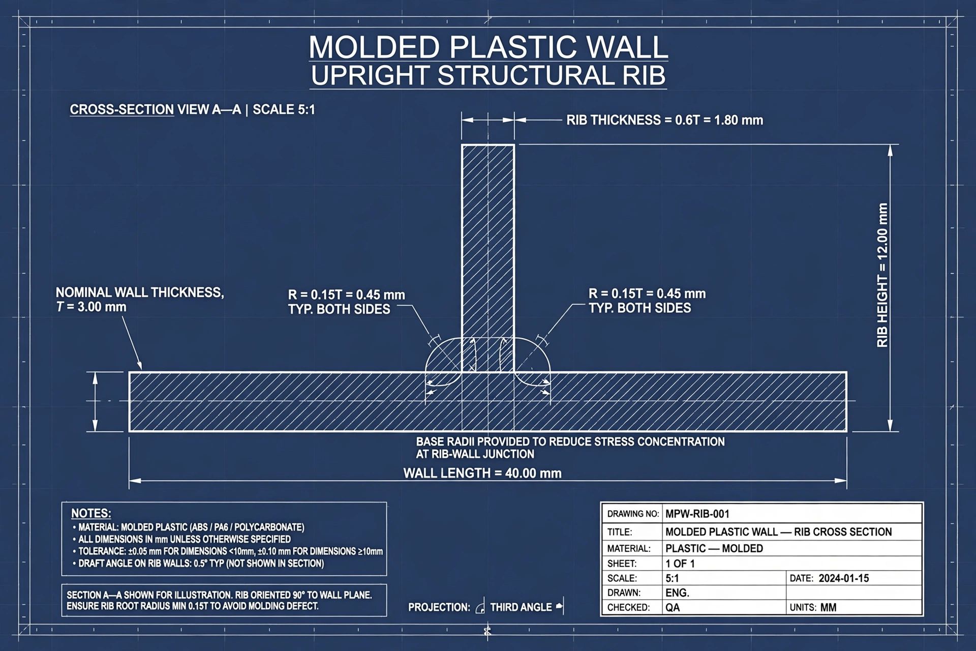 Cross section technical diagram showing rib-to-wall thickness ratios and coring
