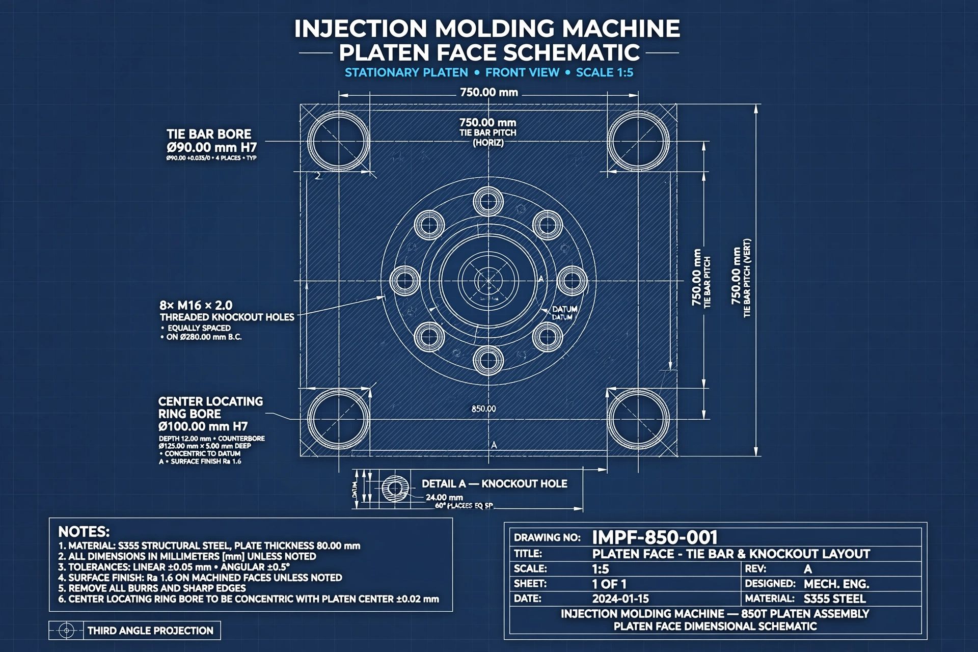 Injection press platen diagram showing tie bar clearances and knockout hole layouts